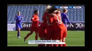 FC Bayern Frauen Meister 2016 [upl. by Ennovehs]