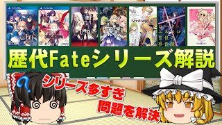 【ゆっくり解説】Fateシリーズ解説 part1 [upl. by Norak]