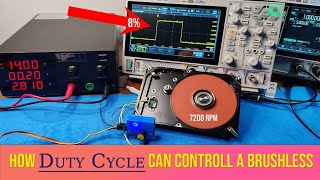 Servomotore PWM Duty cycle e il controllo del motore pwm servomotor progetto [upl. by Llednol]