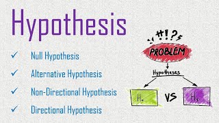 Hypothesis  Null Alternative Non Directional and Directional Hypothesis in Statistics [upl. by Dodge810]