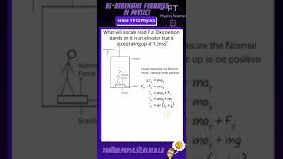 Solving Equations  Physics Formula  Part 4 Elevator Scales [upl. by Lumbard]