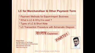 বাংলায় LC for Merchandiser  Methods of Payment in International Trade or Export amp Import PART01 [upl. by Lil]