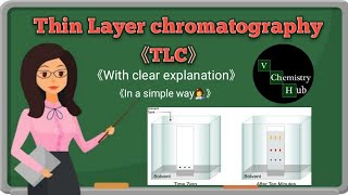 Thin Layer Chromatography  V Chemistry Hub [upl. by Annayram]