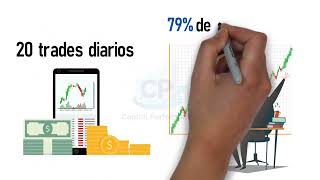 SISTEMA COPY TRADING 100 AUTOMATICO [upl. by Eatnoed]