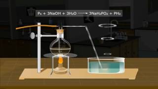 Laboratory Preparation of Phosphine Gas [upl. by Ailyt]