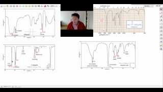 Infraroodspectroscopie [upl. by Fergus]