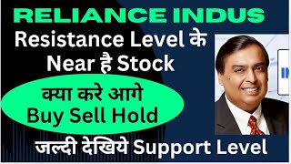 Reliance Industries Share Latest News  Reliance Industries Share News reliancestock [upl. by Ledniahs233]