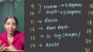 Complete Biology in 12 Days Ultimate Schedule NEET 2024 Biggest Surprise [upl. by Oknuj15]