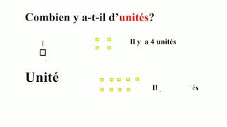 Mathématiques  dizaines et unités  EB1 [upl. by Bittencourt]