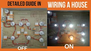 Electrical Tutorial Detailed Guide on How to Wire a House NOW part2 [upl. by Linetta]