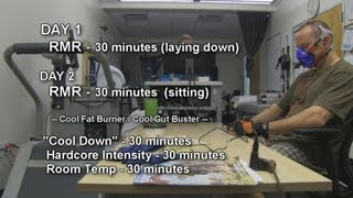 the Cool Fat Burner  TRIPLES CALORIE BURN in the lab [upl. by Dygert]