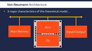 The CPU and Von Neumann Architecture [upl. by Awuhsoj]