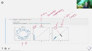 Elizabeth Munch Python Tutorial on Topological Data Analysis [upl. by Brander89]