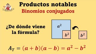 Binomios conjugados Demostración de la fórmula  Video 1 de 3 [upl. by Earased]