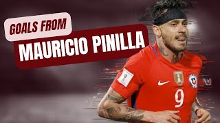 A few career goals from Mauricio Pinilla [upl. by Darelle]