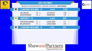 University  1s v ClaremontNedlands  1s Chatfield Group Livestream [upl. by Gnov]