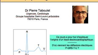 1a Technique de lecture dun ECG 1 La genèse du tracé PQRST Dr Taboulet [upl. by Aerdnna387]