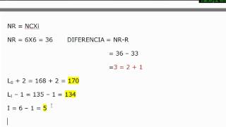 DISTRIBUCIÓN DE FRECUENCIAS [upl. by Stannwood115]