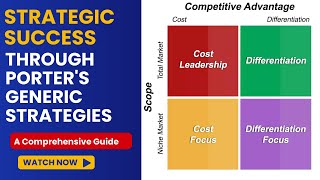 Mastering Competitive Advantage Strategic Success through Porters Generic Strategies [upl. by Draneb]