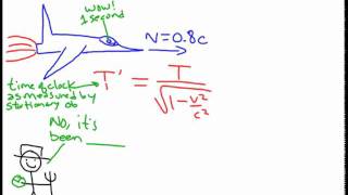 Time Dilation Example Problem [upl. by Erasme]