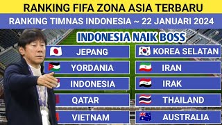 Ranking FIFA Indonesia Terbaru Hari Ini  Timnas Indonesia Melesat 4 Peringkat di Ranking FIFA [upl. by Anele]