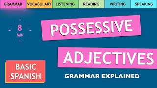 Possessive adjectives in Spanish  Los adjetivos posesivos en español [upl. by Karita]