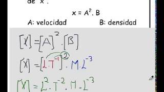 ANÁLISIS DIMENSIONAL EJERCICIOS BÁSICOS [upl. by Glaser2]