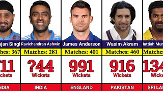 Bowlers Who Took Most WICKETS in Cricket History [upl. by Sivolc42]