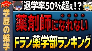 【ゆっくり解説】薬剤師になれないFラン薬学部という闇 [upl. by Jobina]