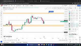 Nifty Prediction and Bank Nifty Analysis for Monday  15 July 2024  Bank NIFTY Tomorrow [upl. by Eirok]