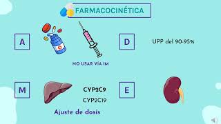 ANTICONVULSIVANTES 2023  Dr Jorge Quercetti [upl. by Ester827]