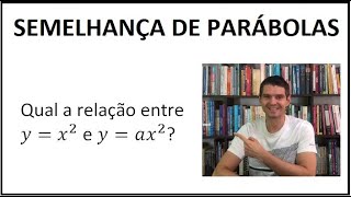 QUADRÁTICA  Semelhança de parábolas 12 [upl. by Raffaello]