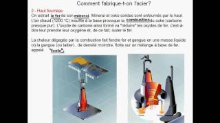 Fabrication de lacier  Partie 02 [upl. by Wattenberg]