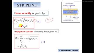 Strip line calculation  Planar Transmission line Microstrip line Dr Ravi Dwivedi  VITCC [upl. by Shing625]