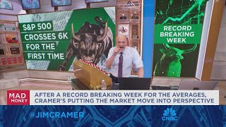 Jim Cramer makes sense of todays market moves [upl. by Tobin797]