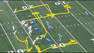 Orchestrated Rams Lions vs Rams Week 1 2024 Film Breakdown [upl. by Asiuqram]