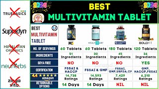 Best Multivitamin Tablet for Men amp Women in India 2024⚡️Muscle Blaze vs Health Kart vs Carbamide [upl. by Akined]