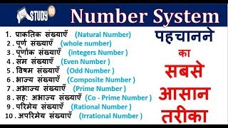 40Number System  Natural NumbersWhole NumbersIntegersComposite numbersPrime NumbersOddEven [upl. by Button]