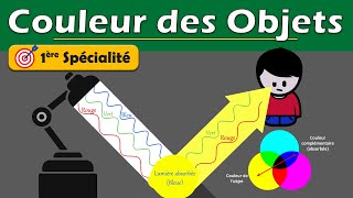 🌈 Comprendre la COULEUR des OBJETS  1ère spécialité  Physique chimie  Lycée [upl. by Edwin]