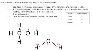 Applied hydrogen bonding diagram question [upl. by Ereveniug]