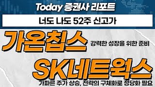 가온칩스 강력한 성장을 위한 준비  SK네트웍스 가파른 주가 상승 전략의 구체화로 정당화 필요Today 증권사 리포트 20240214 [upl. by Lamp713]