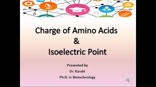 how to calculate the charge of an amino acid at different pH and its isoelectric point [upl. by Egdamlat]