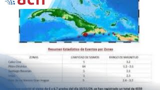 Registran sismo perceptible en oriente de Cuba [upl. by Garbe327]