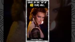 Songs Turning 40 Years Old This Month November 2024 music 80smusic 80s [upl. by Anelhtac]