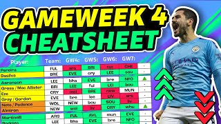 FPL GW4 CHEATSHEET Preview amp Team Selection Guide  Fantasy Premier League [upl. by Kissie]