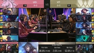 UOL vs VIT Highlights  UNICORNS OF LOVE vs VITALITY  EU LCS Week 4  SPRING 2016 [upl. by Rednirah966]