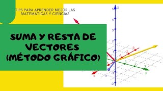 📐📏👨‍🚒👷 SUMA Y RESTA DE VECTORES  MÉTODO GRÁFICO💯💯👍 TIP de física [upl. by Mahla]