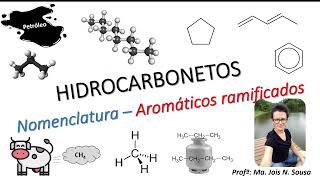 HIDROCARBONETOS AROMÁTICOS RAMIFICADOS [upl. by Assyram]