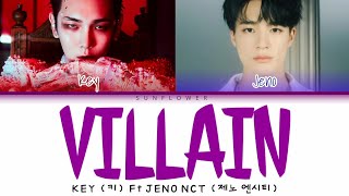 SUB INDO KEY SHINEE FT JENO NCT  quotVILLAINquot [upl. by Fabiola]