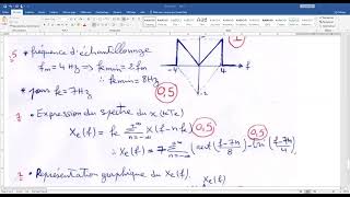 Exercice dexamen avec correction traitement du signal quotéchantionnage et TFTD [upl. by Aikem]